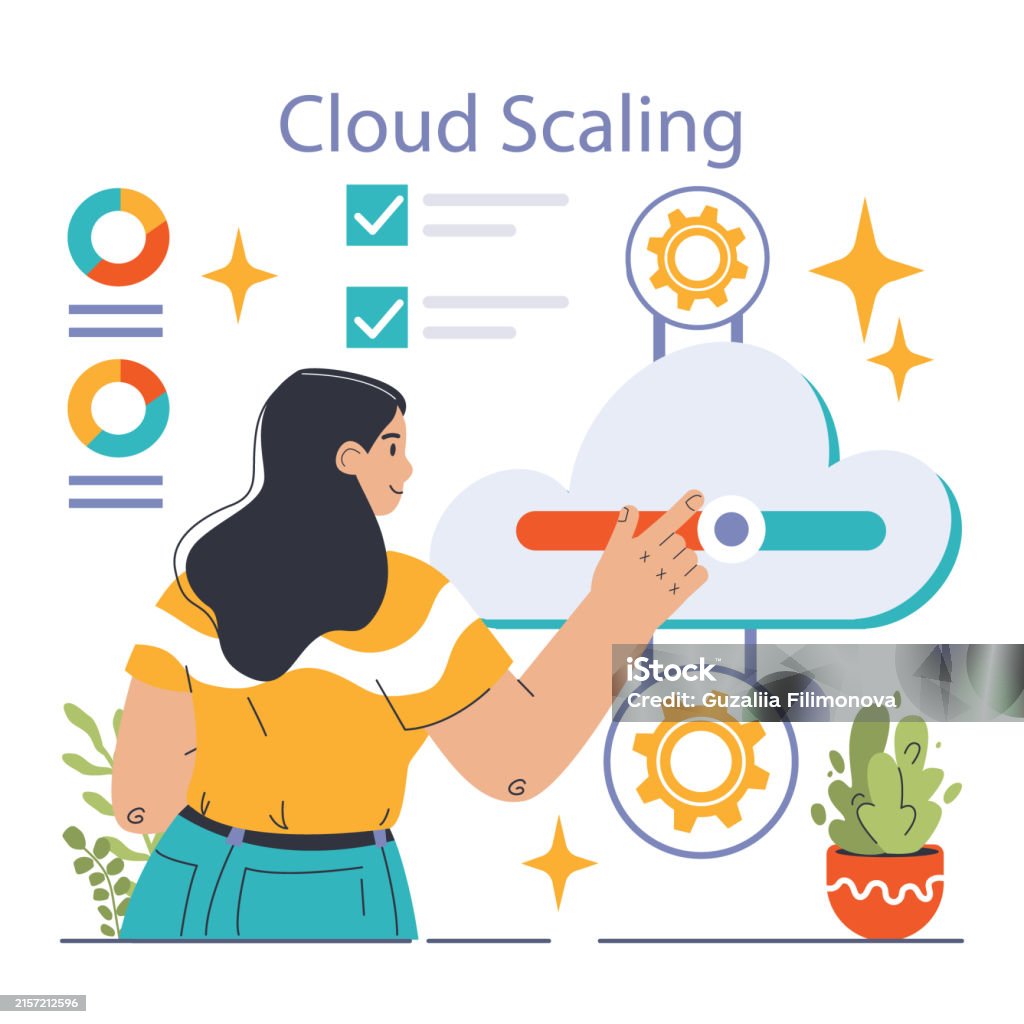 Scalability and Adaptability